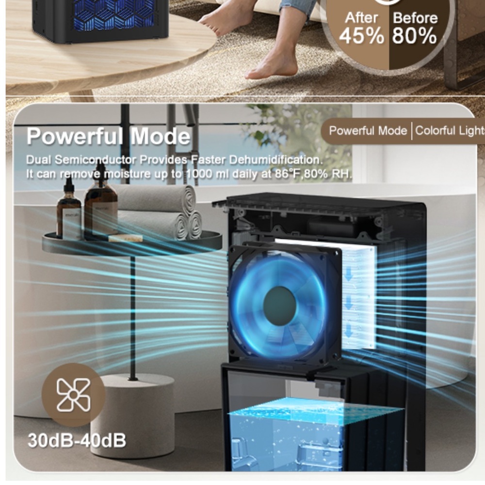 ToLife TZ-C2 Dehumidifiers (950 sq.ft) , 95oz.Tank, 7 Colors LED Light, NIB - Picture 13 of 16